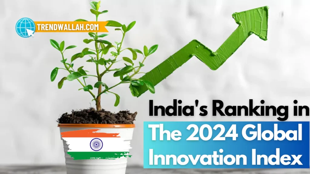 Global Innovation Index