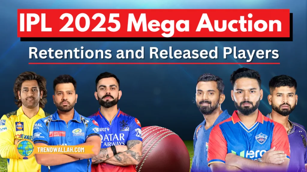 IPL 2025 Mega Auction: Retentions and Released Players